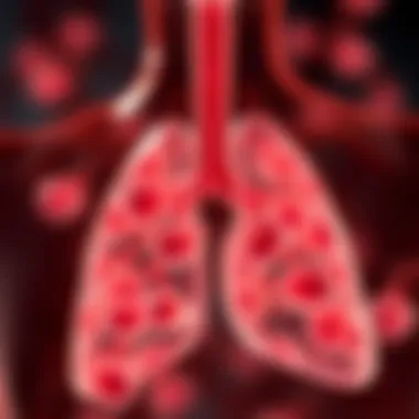 Cytokines in Asthma Pathophysiology Visual representation of asthma pathophysiology influenced by cytokines.