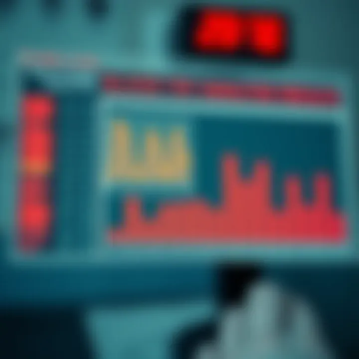 Graphical representation of blood analysis results