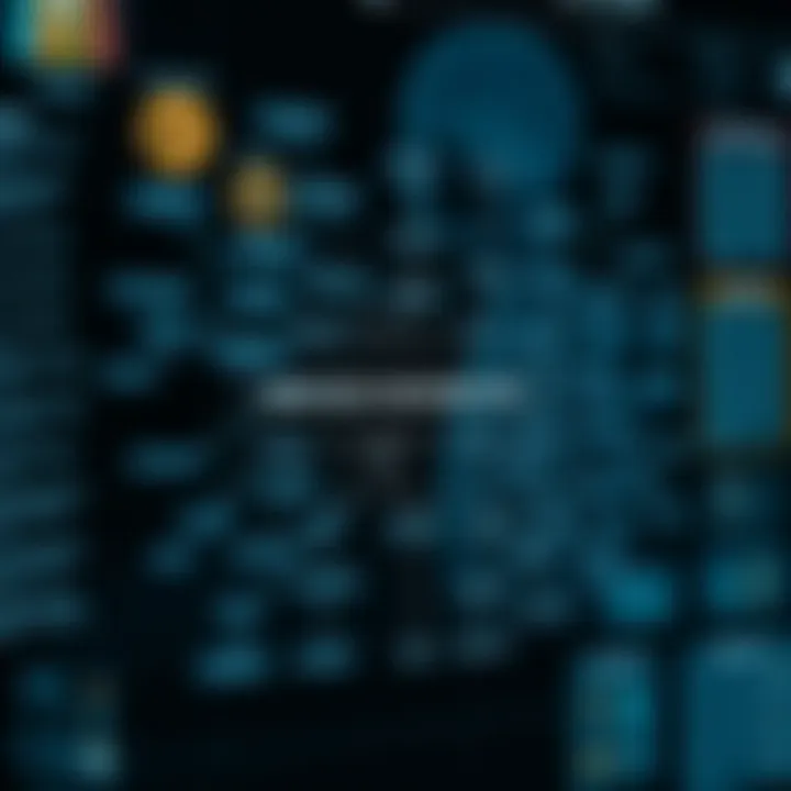 Complexities of Health and Illness A concept map showing the complexities of health and illness.