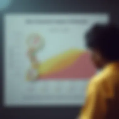 Socio-Economic Impact of Diseases A chart demonstrating the socio-economic impacts of various diseases.