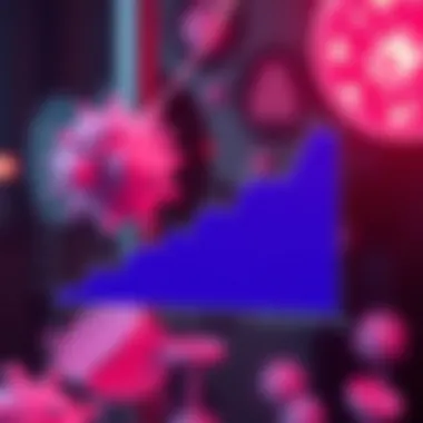 Efficacy of Fecal Transplantation Graph showing the efficacy of fecal transplantation in treating infections