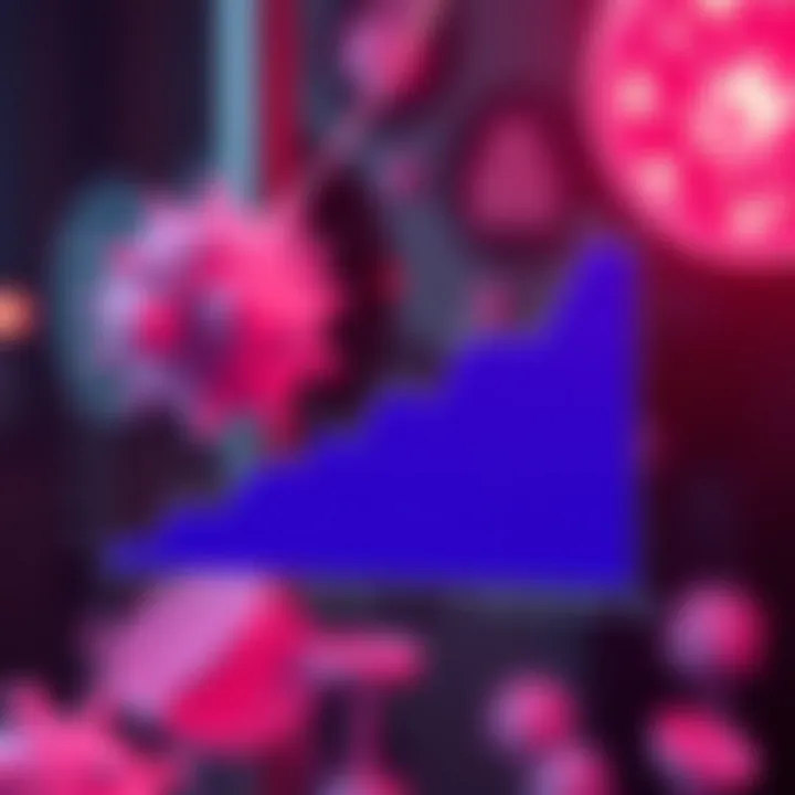 Efficacy of Fecal Transplantation Graph showing the efficacy of fecal transplantation in treating infections