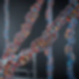 Overview of DNA synthesis technology in a laboratory setting