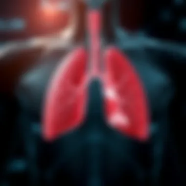 Diagram illustrating SCLC pathophysiology