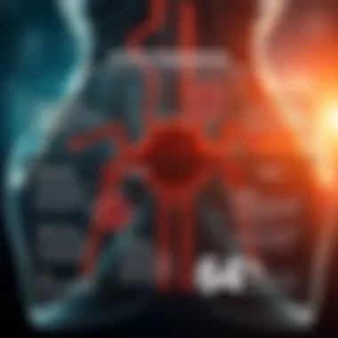 Clinical Implications of FGFR Mutations Infographic on clinical implications of FGFR mutations in treatment.