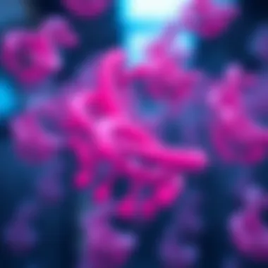 Myriad Genetics and Its Role in Breast Cancer Research and Patient Care Summary