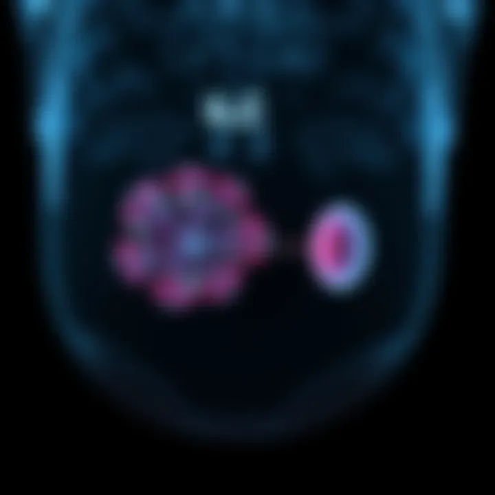 Diagram illustrating the unique growth pattern of ILC