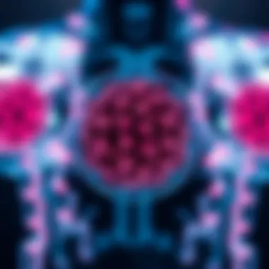 Visualization of innovative treatment approaches for ILC