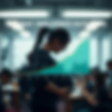 Graph showing societal factors affecting pregnancy outcomes