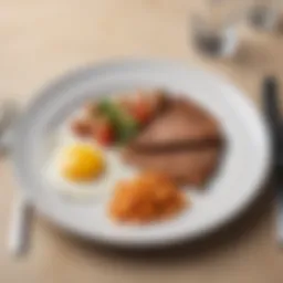 Visual representation of balanced meal portions