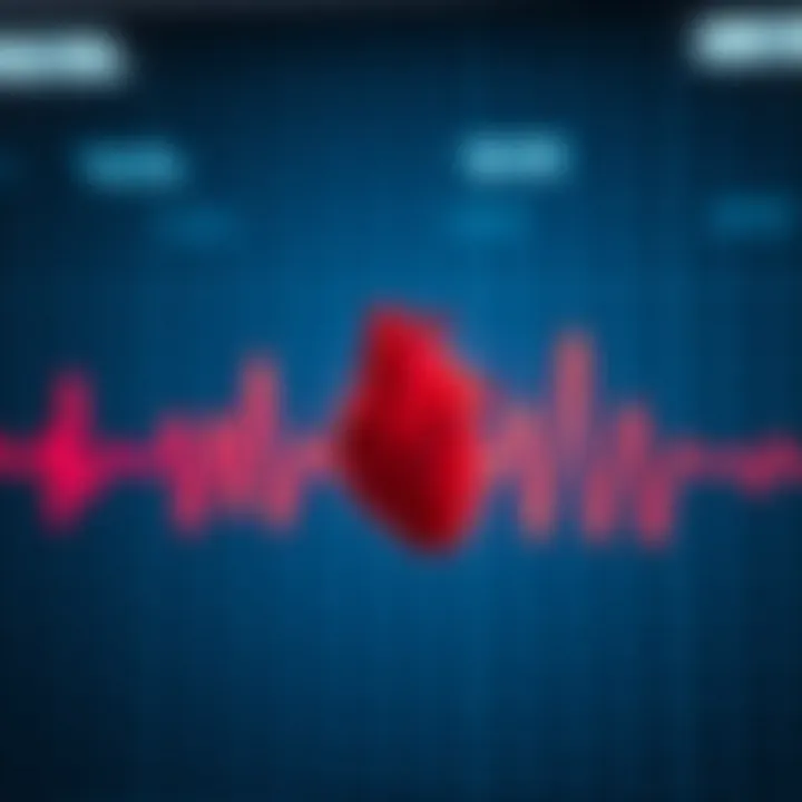 Understanding New Heart Rate Concepts Summary