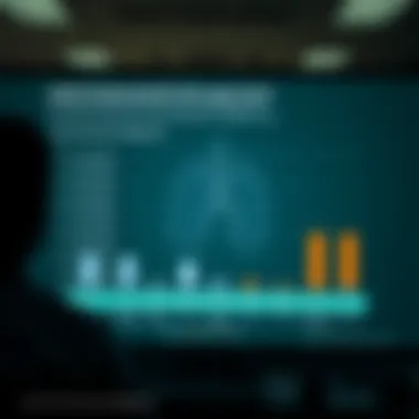 Latest Treatment Advancements in Non-Small Cell Lung Cancer Chart displaying latest treatment advancements in NSCLC