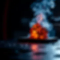 Chemical transformation during pyrolysis