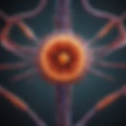 Diagram illustrating RET fusion pathways in thyroid cancer